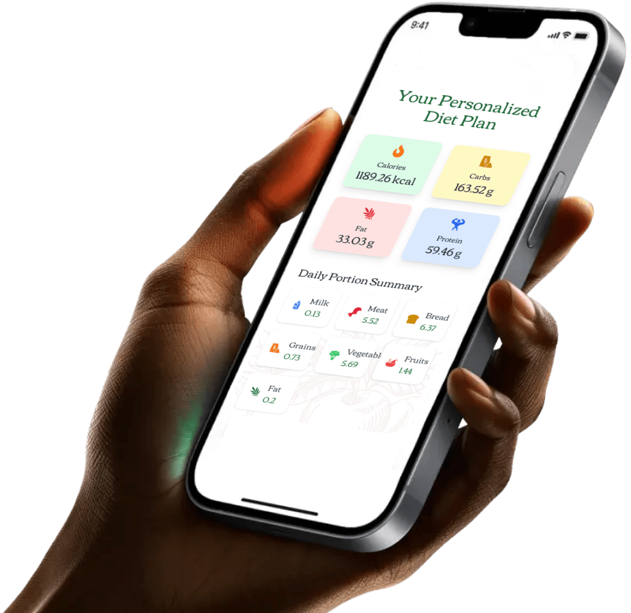 Your AI-Powered Personal Diet Planner to Reach Your Goals